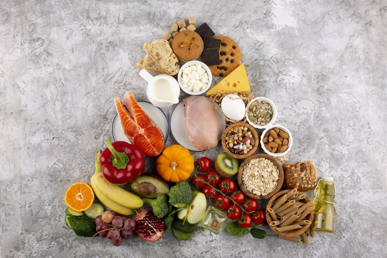 Test de Intolerancias Alimentarias
